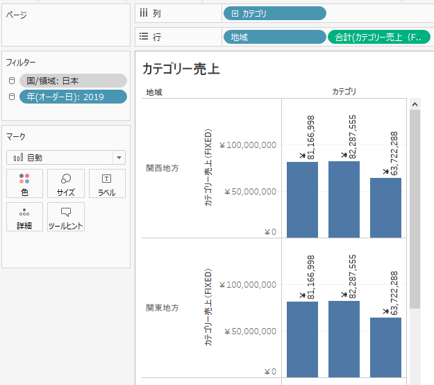 TableauのLOD（Level of Detail）の使い方メモ