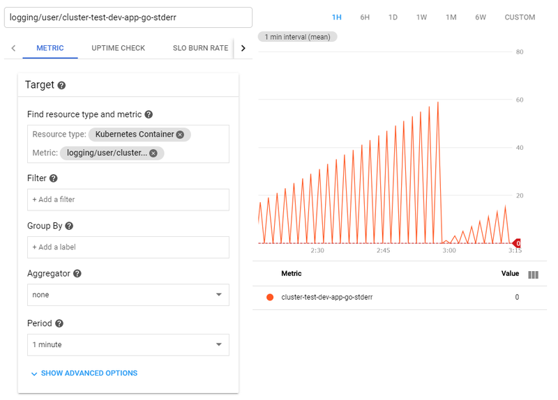 How to notify Slack or email when an error occurs in a container with Google Kubernetes Engine (GKE)