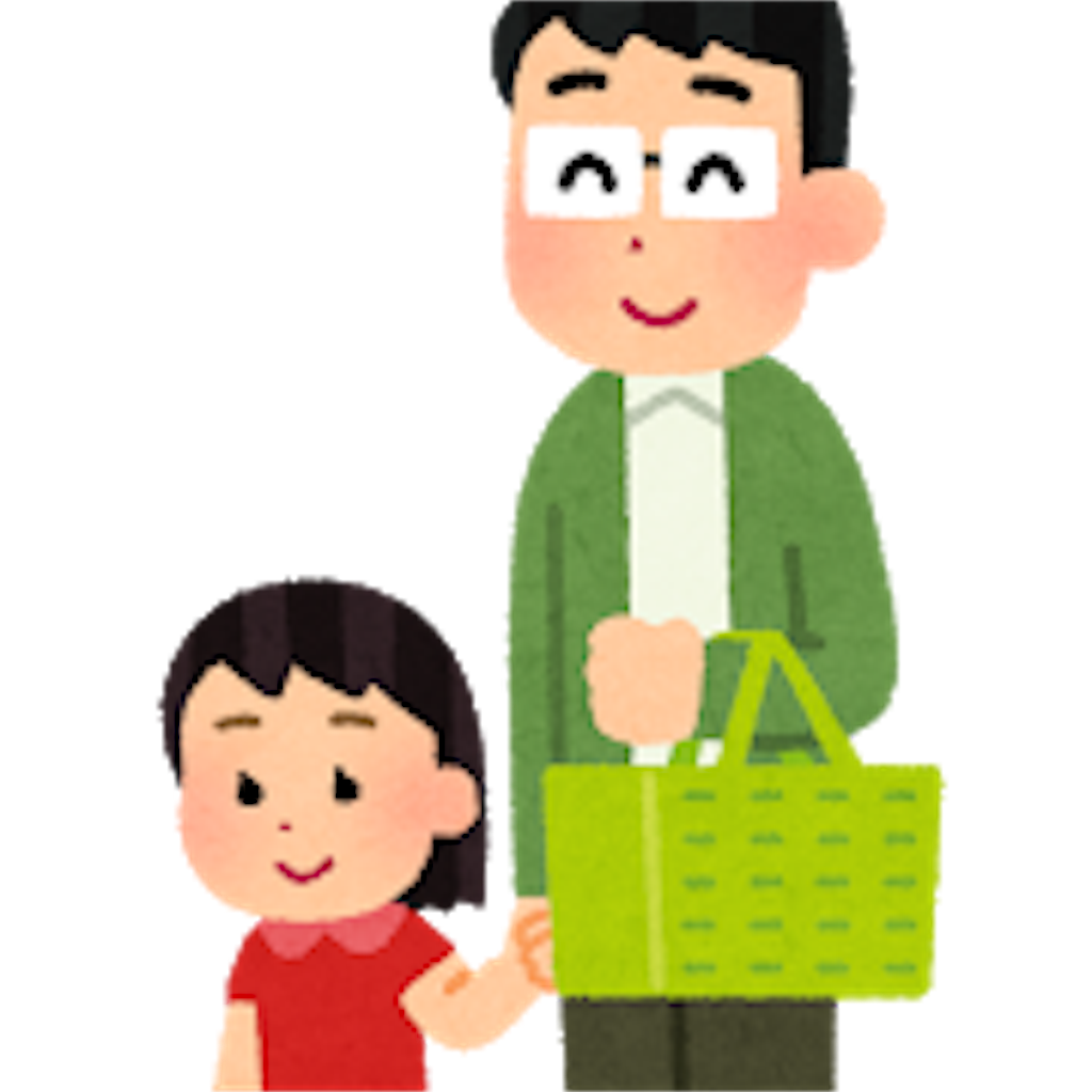 f:id:kwk05e3048:20180615060521p:image f:id:kwk05e3048:20180615060521p:image
