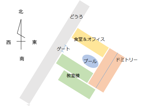 f:id:kwnflog:20190702155006p:plain