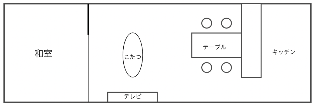 f:id:kxn4t:20210508003429p:plain:w400