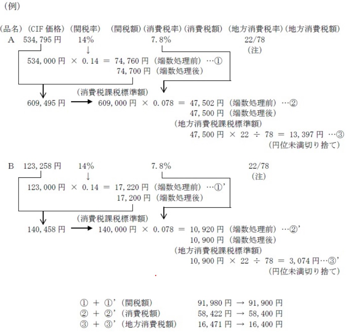 消費税法要説 rectangle_large_type_2_1c6f2d7