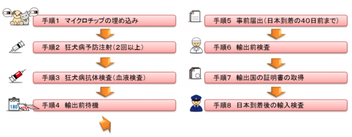 f:id:kxxr:20200823064349p:plain