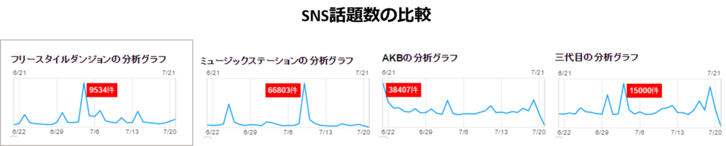 f:id:kxzxt:20160720031642p:plain