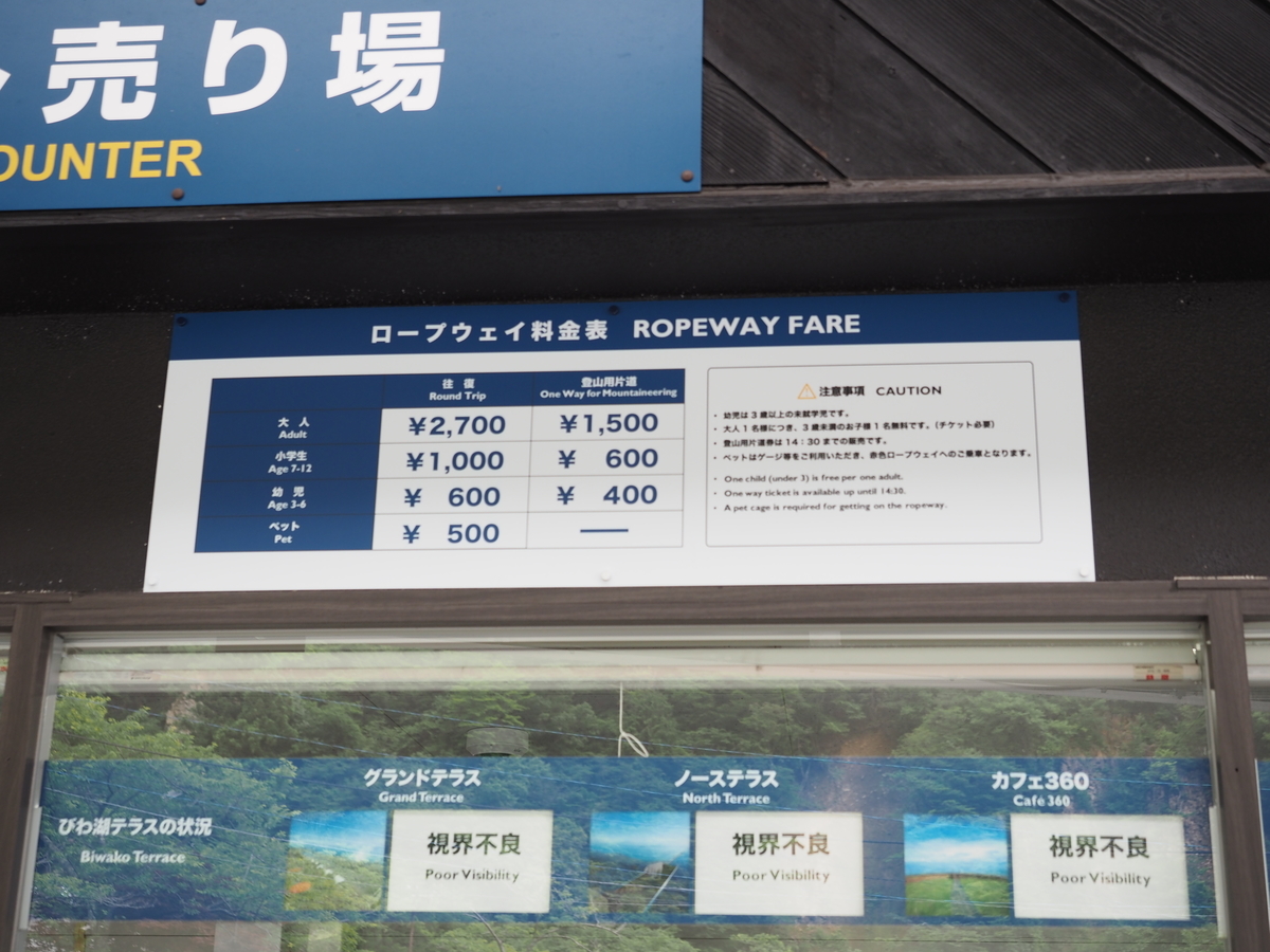 f:id:ky-yutaka:20200712180946j:plain f:id:ky-yutaka:20200712180946j:plain
