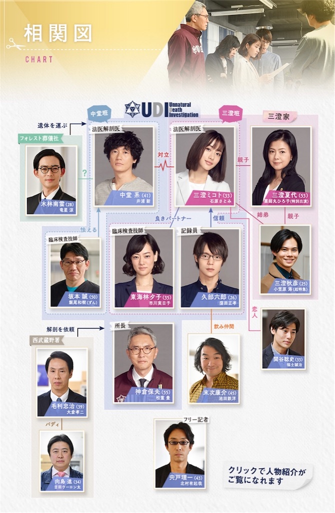 f:id:ky01:20180113124947j:image