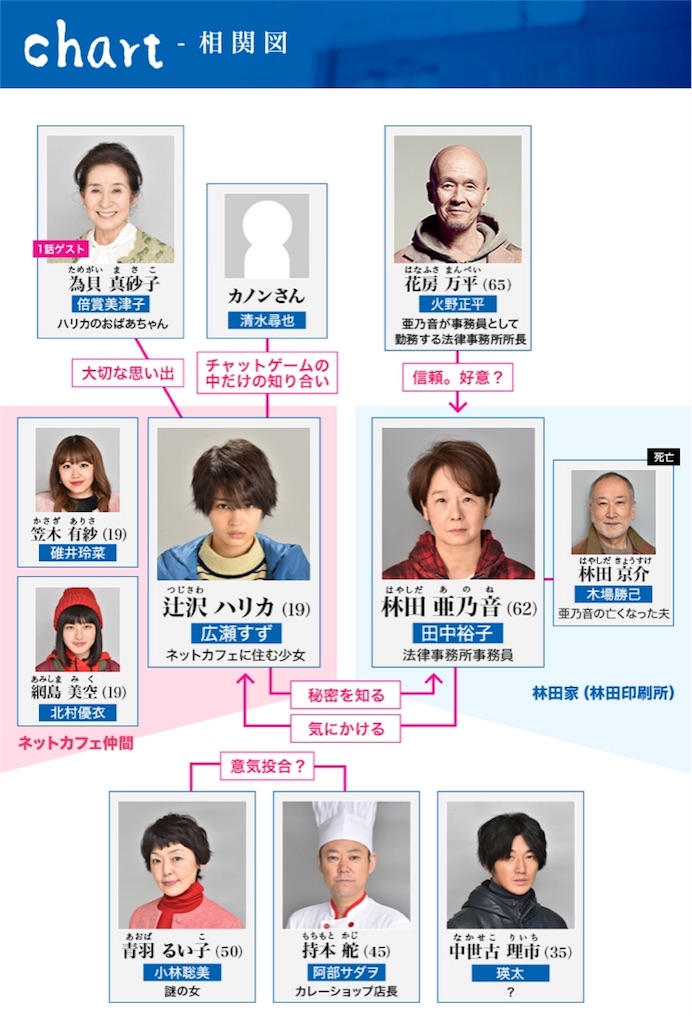 f:id:ky01:20180113134425j:image
