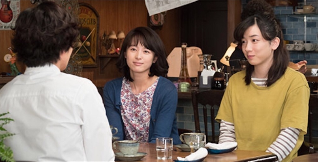 f:id:ky01:20180726231317j:image