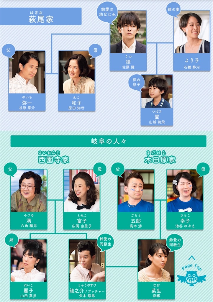 f:id:ky01:20180826025102j:image