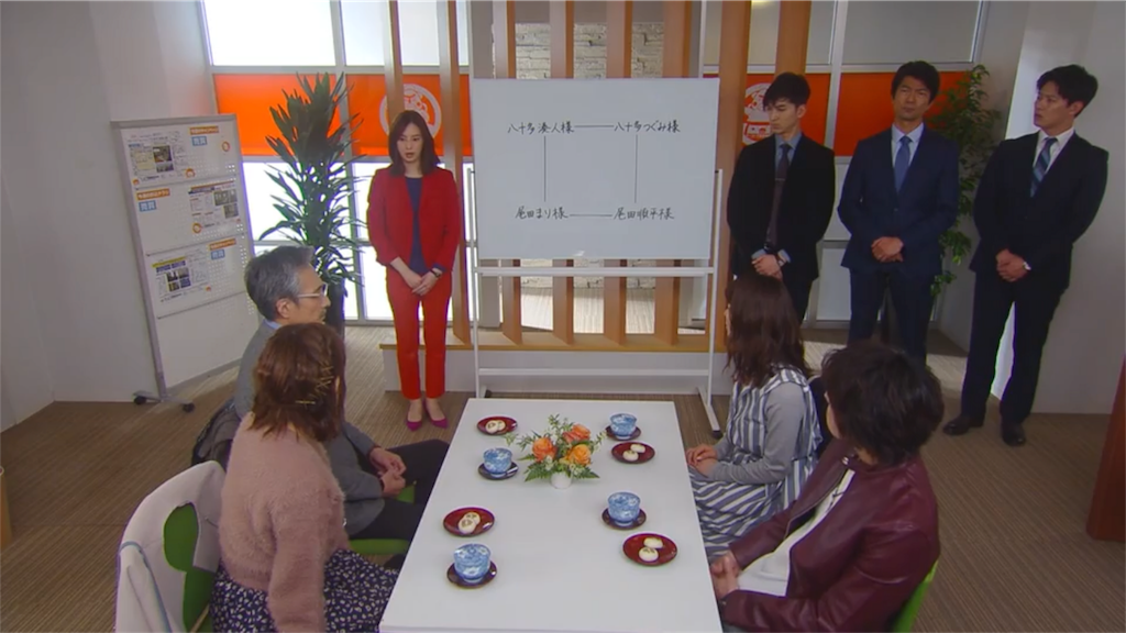 f:id:ky01:20190217005400p:image