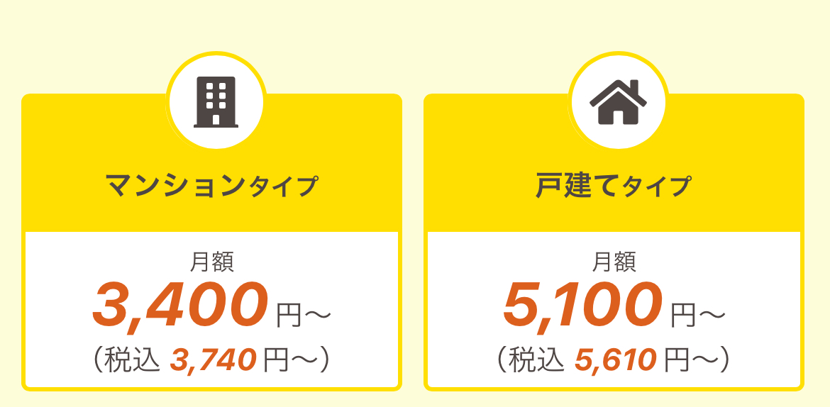 auの光回線