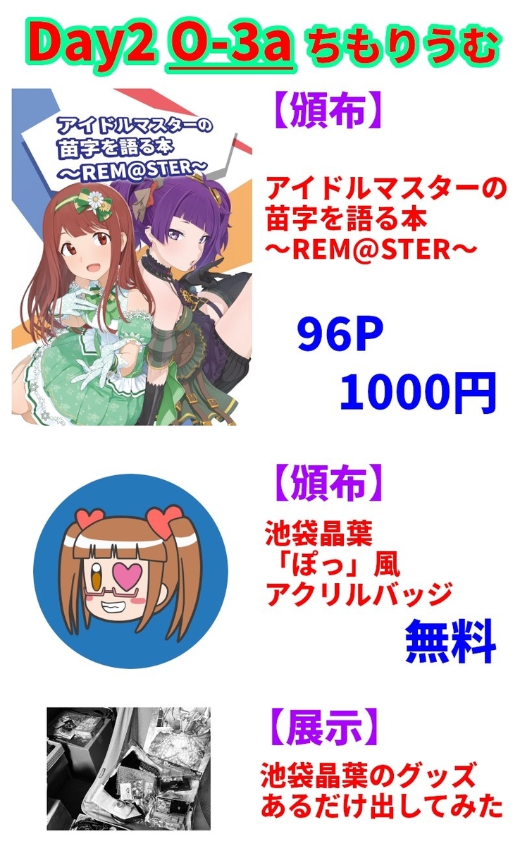 ・アイドルマスターの苗字を語る本～REM@STER～ ・池袋晶葉「ぽっ」風アクリルバッジ ・池袋晶葉のグッズあるだけ出してみた