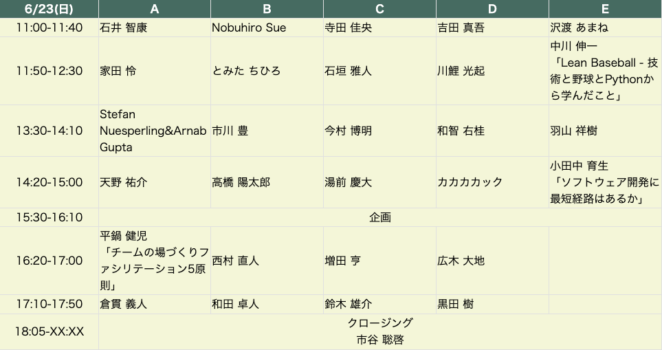 f:id:ky_yk_d:20190528212939p:plain