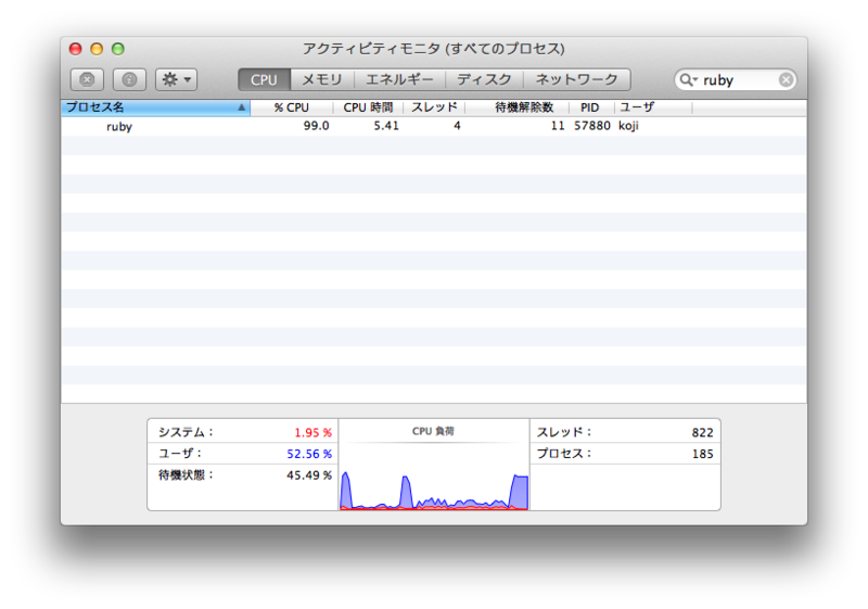 f:id:kyab:20140216022140p:image f:id:kyab:20140216022140p:image
