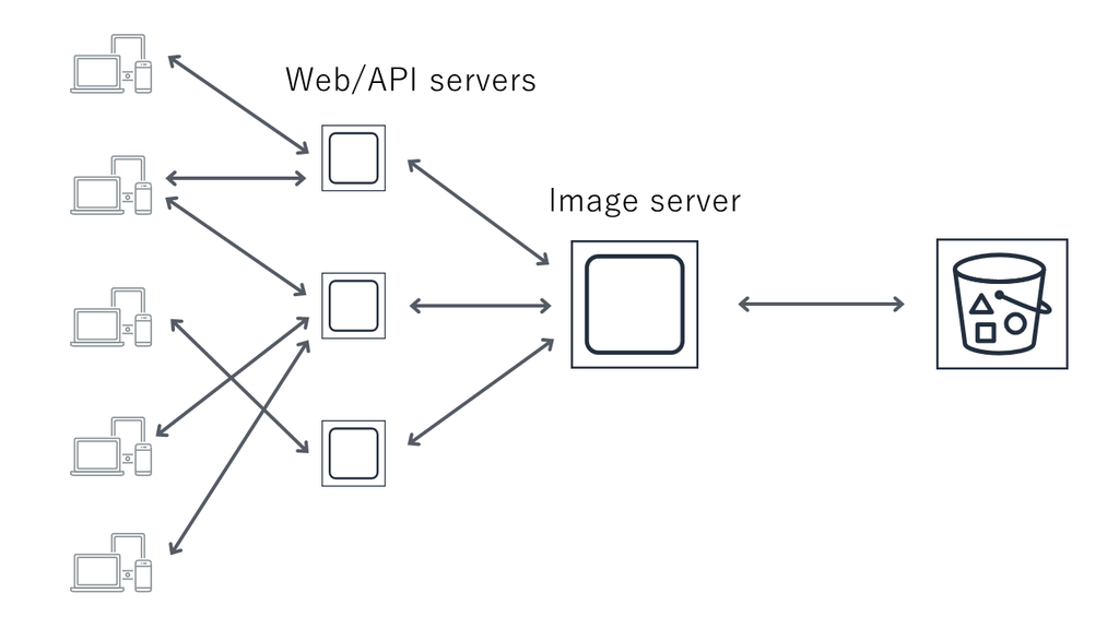f:id:kyabatalian:20181210171908p:plain