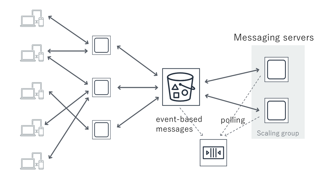 f:id:kyabatalian:20181210171931p:plain