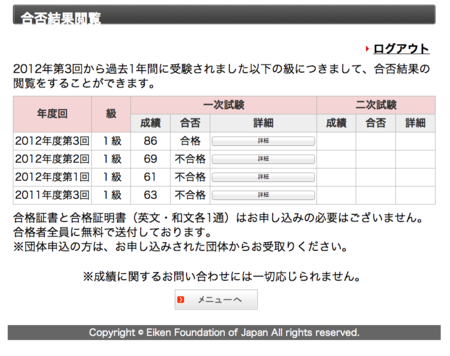 f:id:kyagi:20140319205722p:image
