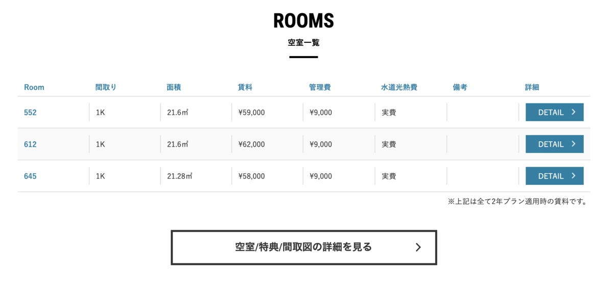 f:id:kyamao0323:20201126224913p:plain