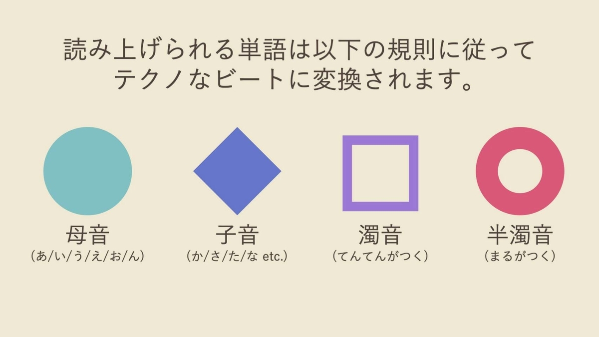f:id:kyamatsu:20191207132429j:plain