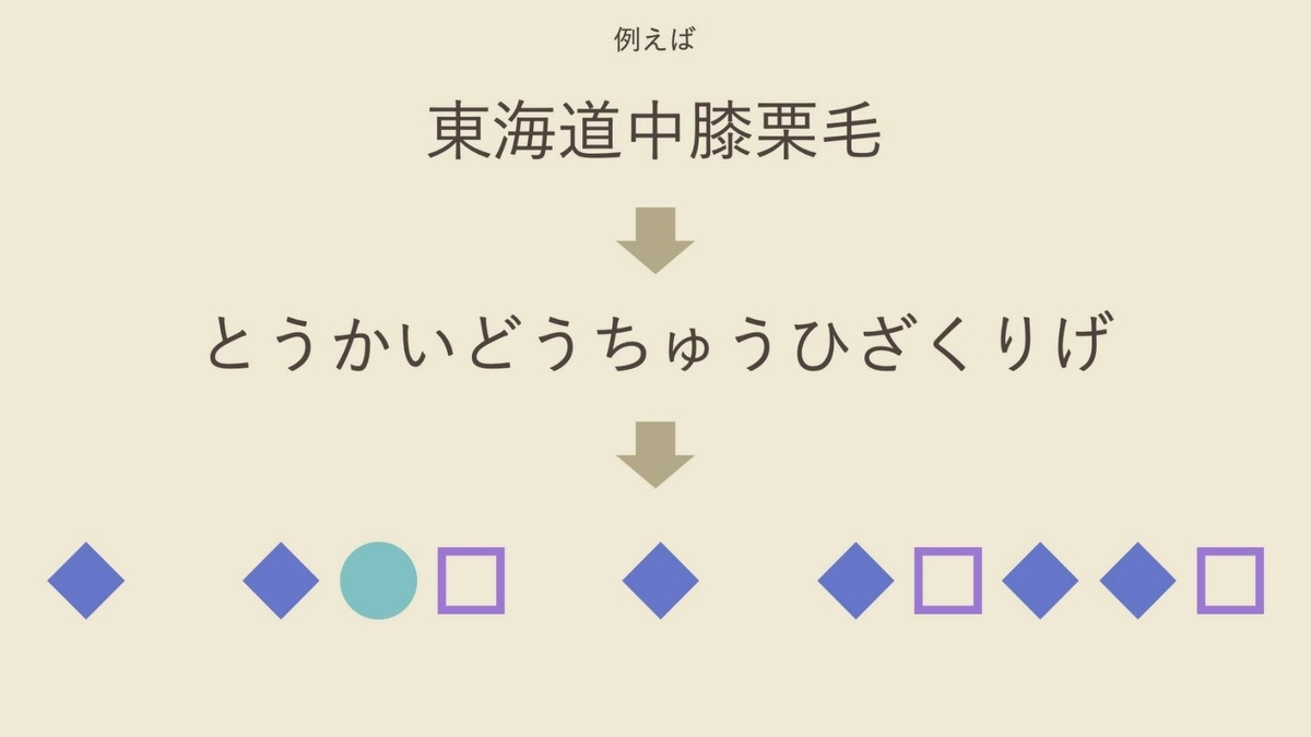 f:id:kyamatsu:20191207132456j:plain