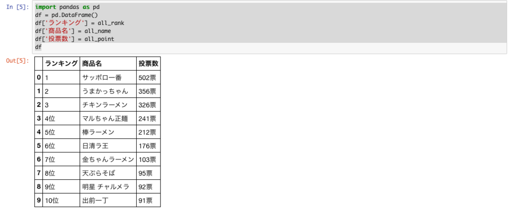 f:id:kyamisama:20181201231221p:plain f:id:kyamisama:20181201231221p:plain