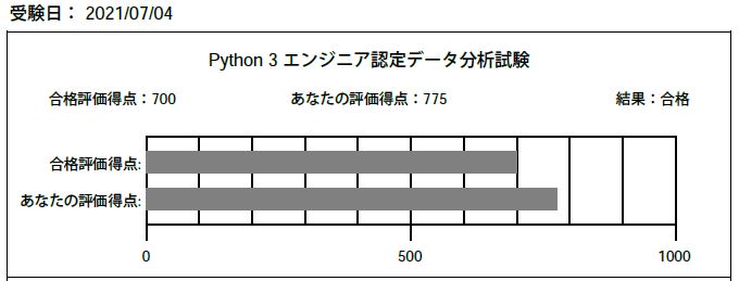 f:id:kyamisama:20210705094044j:plain