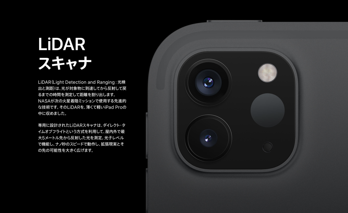 f:id:kyanntaw:20200321105031p:plain