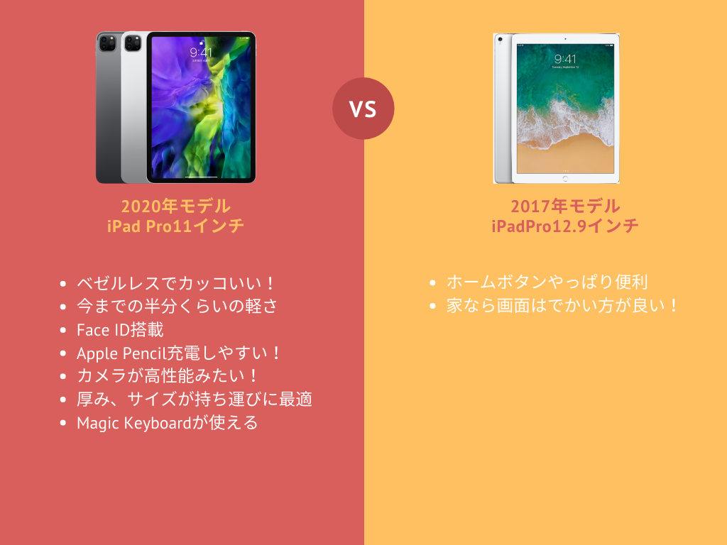 f:id:kyanntaw:20200325222644p:plain