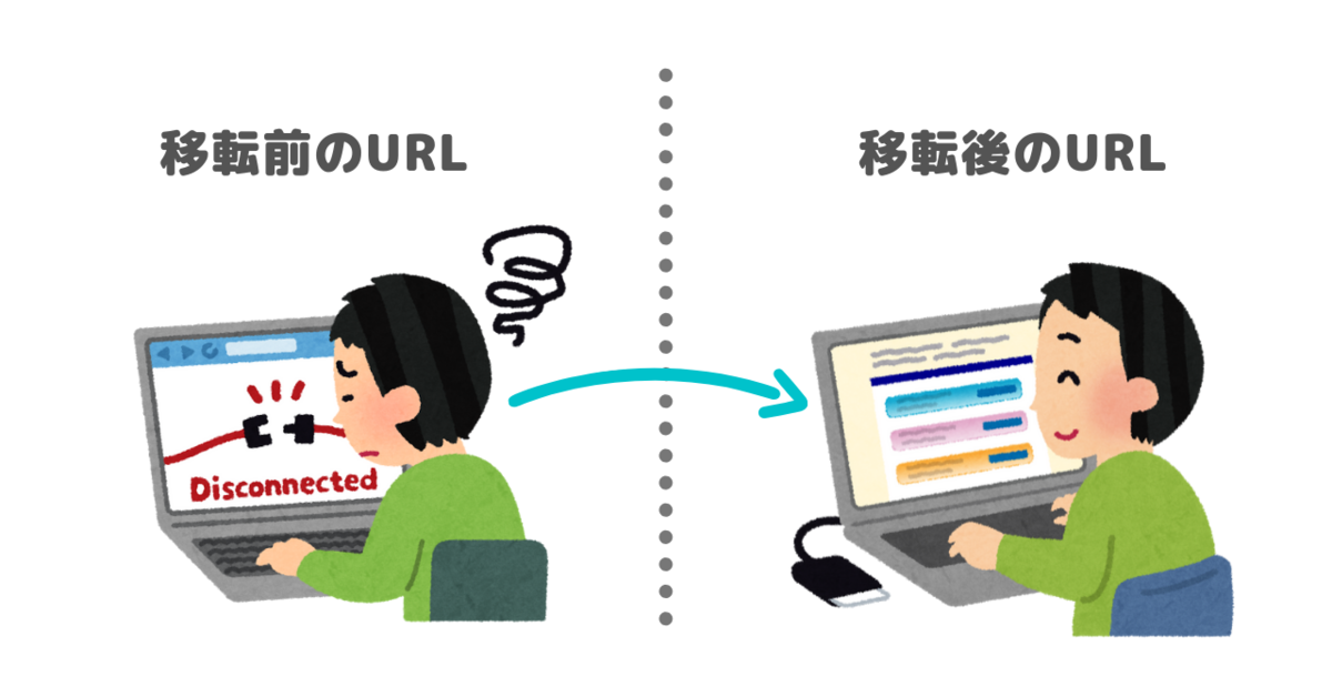 f:id:kyanntaw:20200426180209p:plain