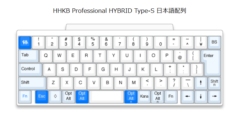 f:id:kyanntaw:20200503040613p:plain