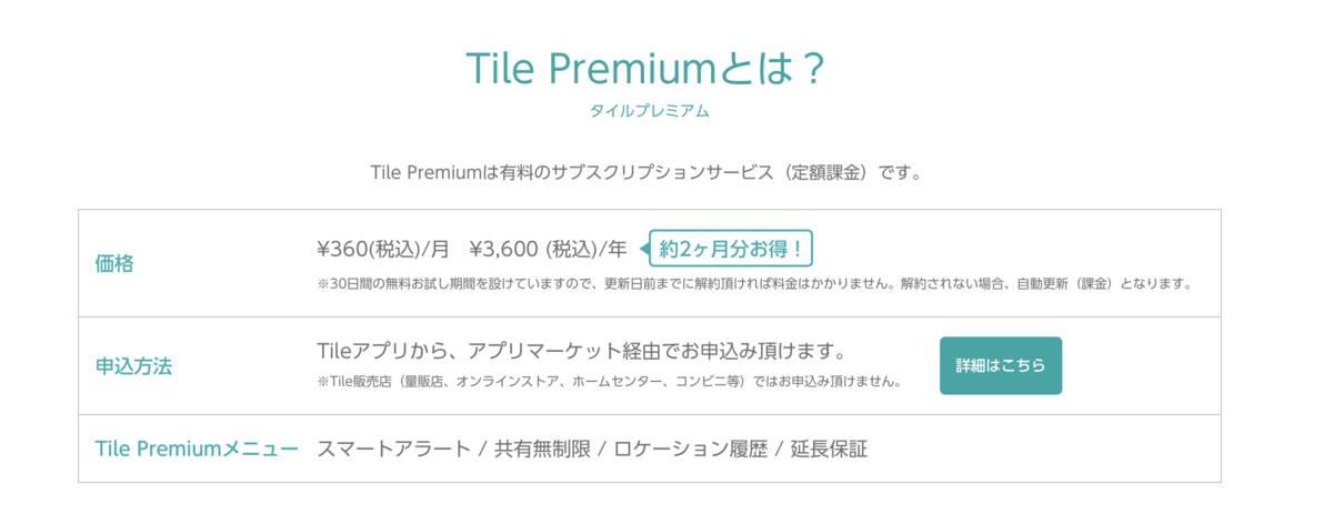 f:id:kyanntaw:20200506002928p:plain