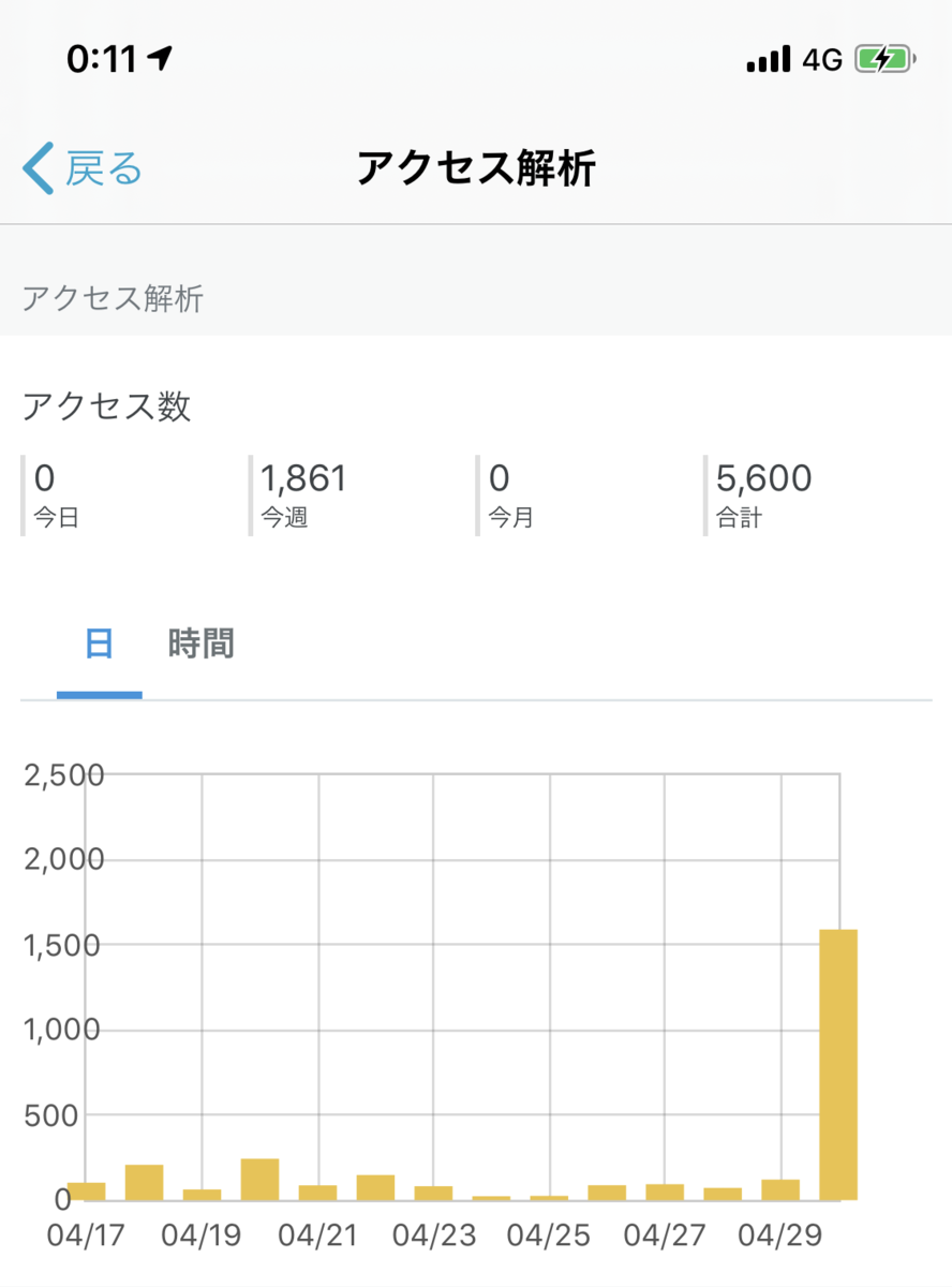 f:id:kyanntaw:20200508175854p:plain