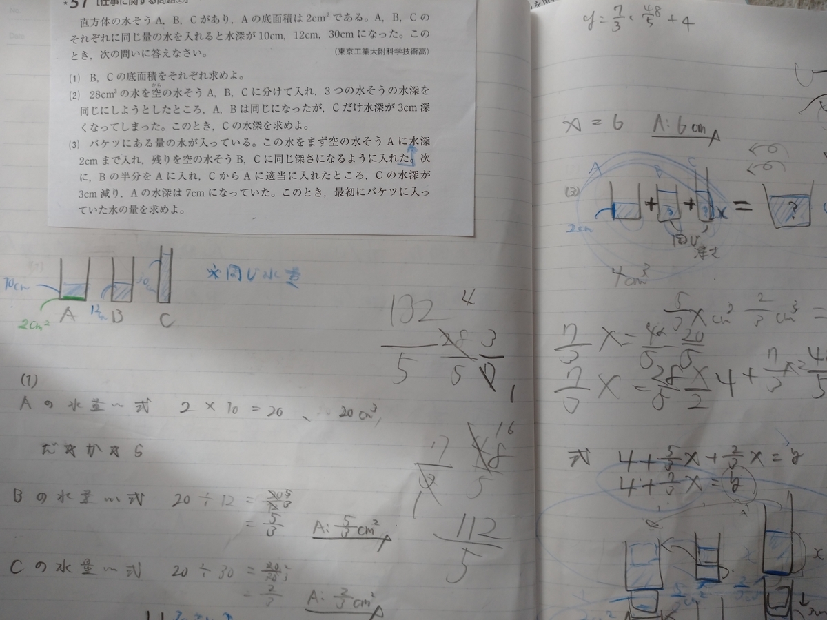 中学入試 最高水準問題集と最高水準ノート 計16冊
