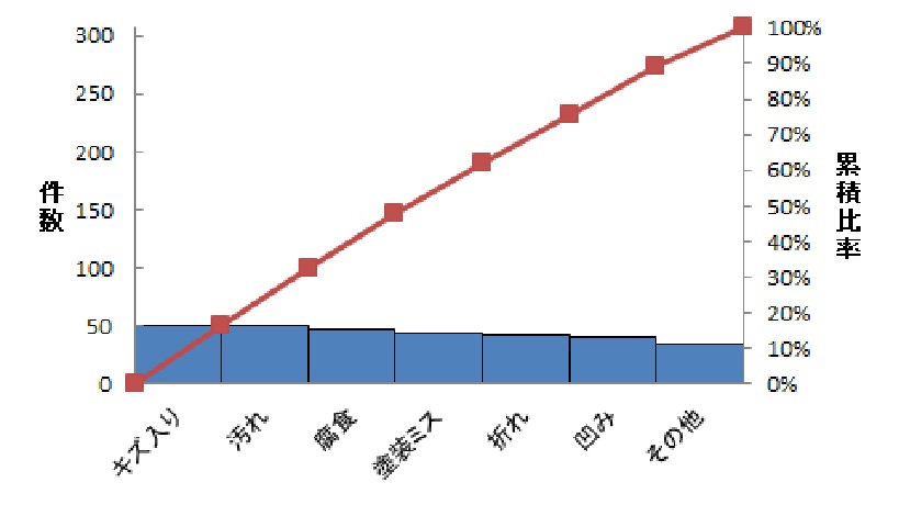 f:id:kynuo-t6:20181225201733j:plain f:id:kynuo-t6:20181225201733j:plain