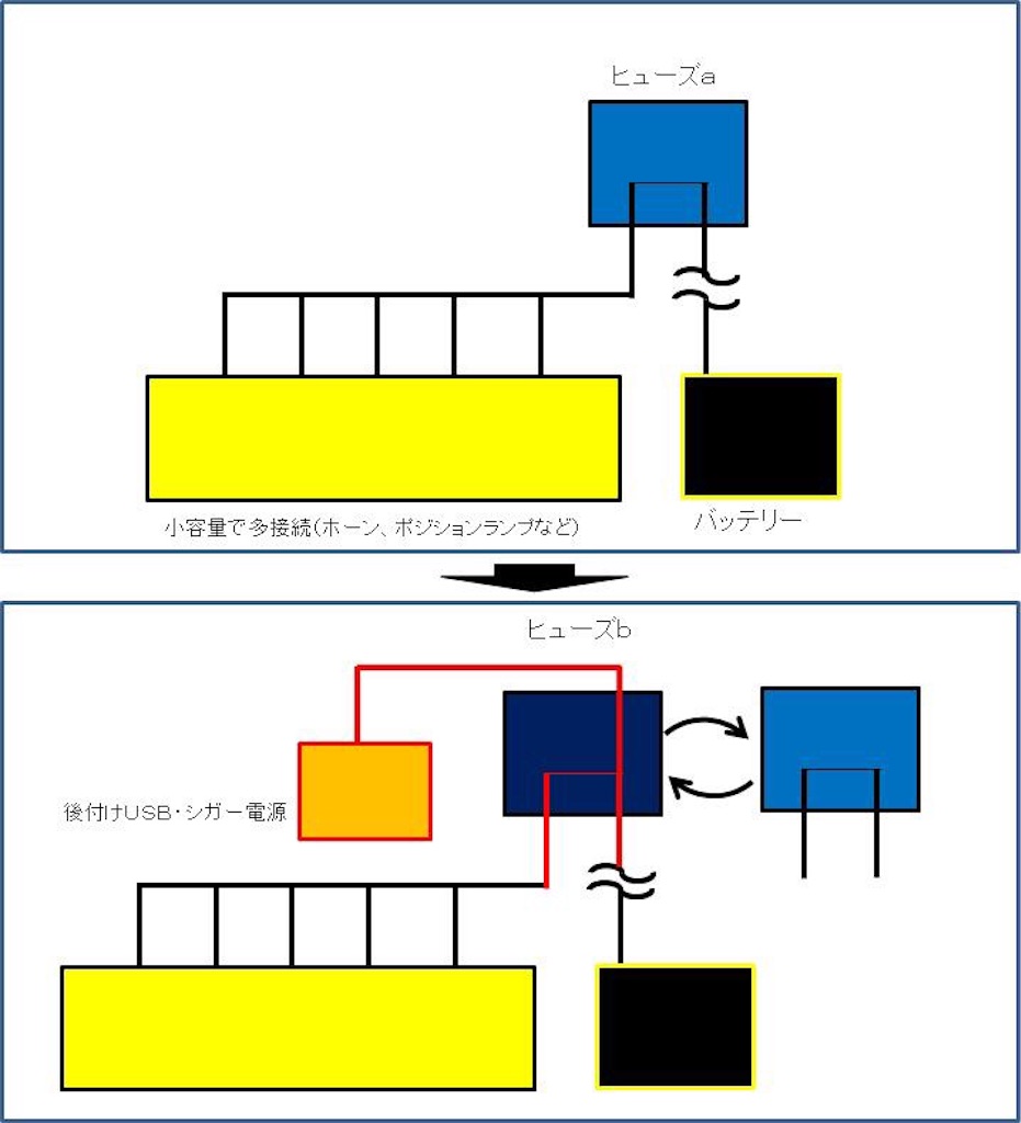 f:id:kynuo-t6:20190513203642j:image f:id:kynuo-t6:20190513203642j:image