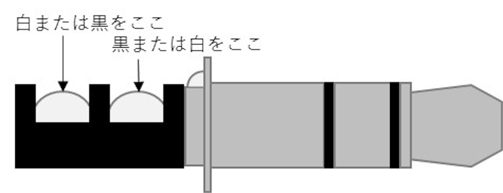 f:id:kynuo-t6:20190603183940j:image f:id:kynuo-t6:20190603183940j:image