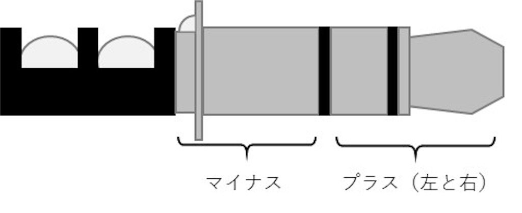 f:id:kynuo-t6:20190603184001j:image f:id:kynuo-t6:20190603184001j:image