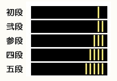 f:id:kyo-chop1118:20180506094121p:plain f:id:kyo-chop1118:20180506094121p:plain