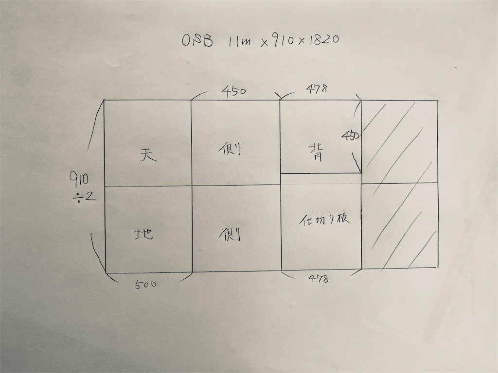 ガンプラ用の自作塗装ブースを作ってみた。 - KYO-R越後の趣味的散策