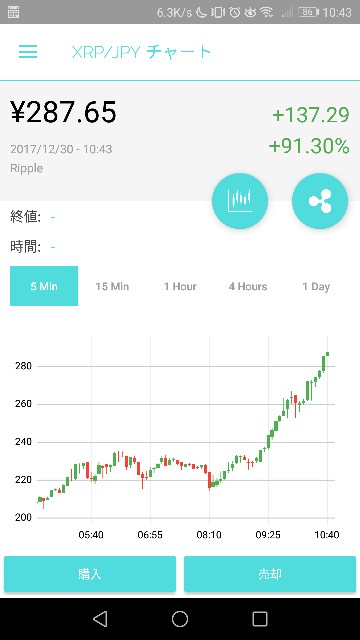 f:id:kyo6448:20171231012521j:image