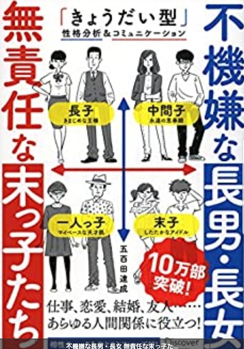 f:id:kyobachan:20200418195654j:plain f:id:kyobachan:20200418195654j:plain