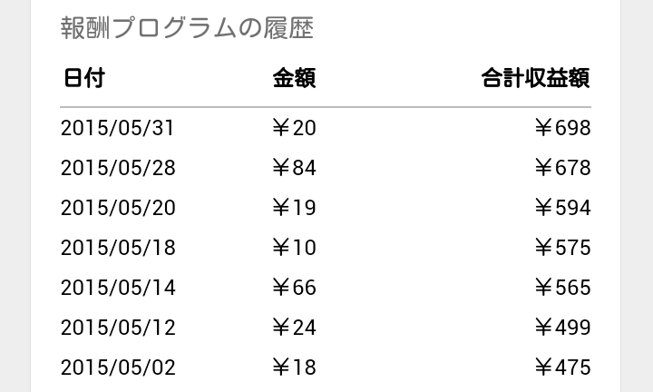 f:id:kyobate24:20150531093633p:plain