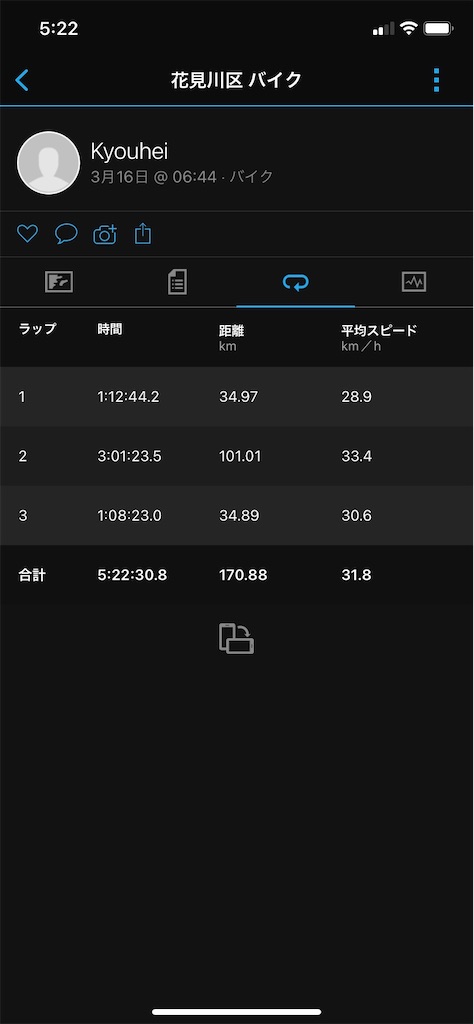f:id:kyohei6111:20220328184141j:image f:id:kyohei6111:20220328184141j:image