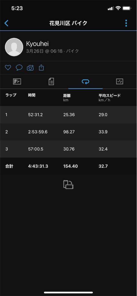 f:id:kyohei6111:20220328184254j:image f:id:kyohei6111:20220328184254j:image