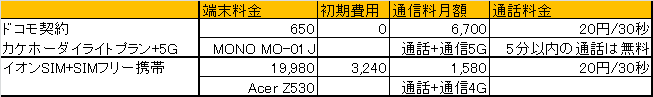 f:id:kyoheing-on-japan69:20161021104329p:plain