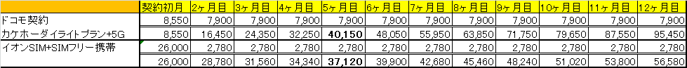 f:id:kyoheing-on-japan69:20161021104940p:plain