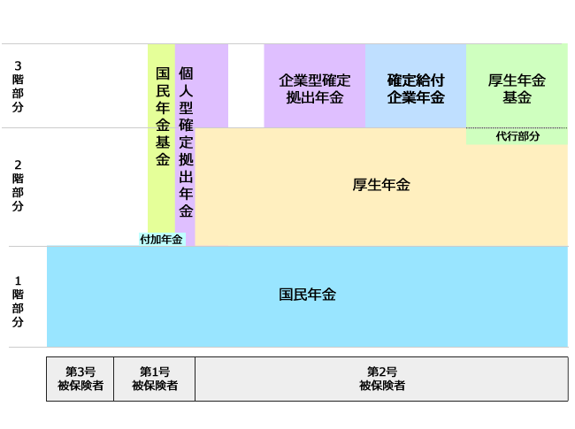 f:id:kyoheing-on-japan69:20170823104014g:plain