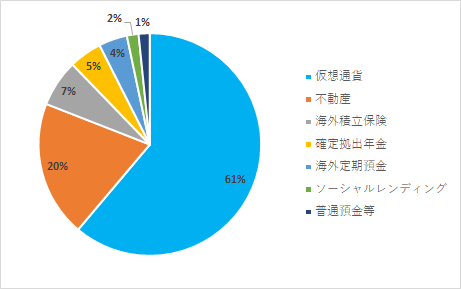f:id:kyoheing-on-japan69:20180101185638p:plain f:id:kyoheing-on-japan69:20180101185638p:plain