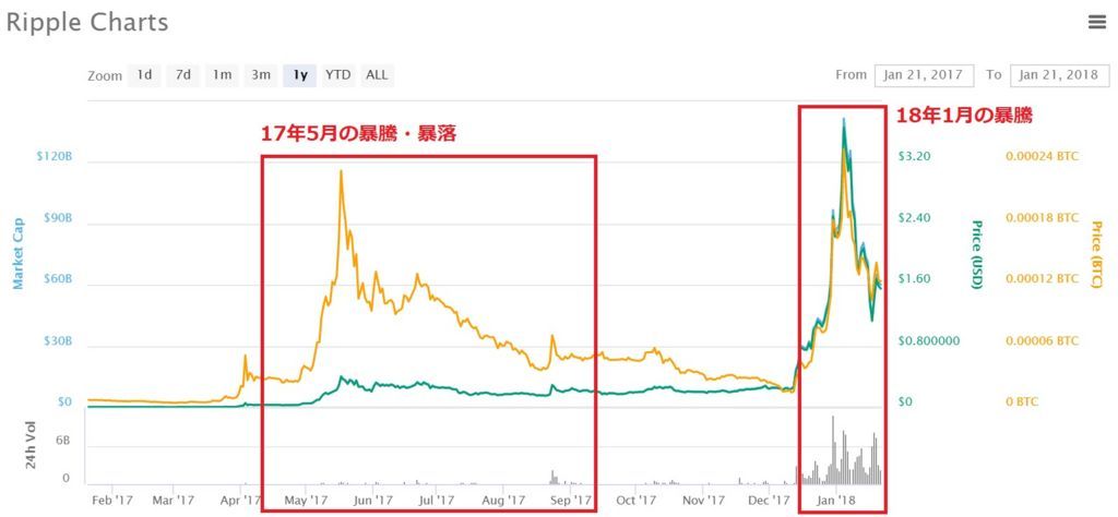 f:id:kyoheing-on-japan69:20180121105446j:plain f:id:kyoheing-on-japan69:20180121105446j:plain