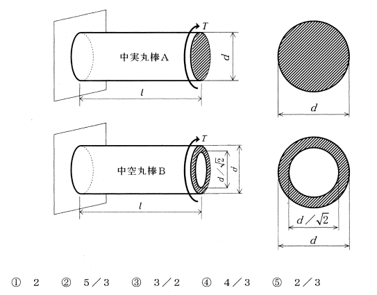 f:id:kyoichirhokogajpemecha:20190216182216p:plain f:id:kyoichirhokogajpemecha:20190216182216p:plain